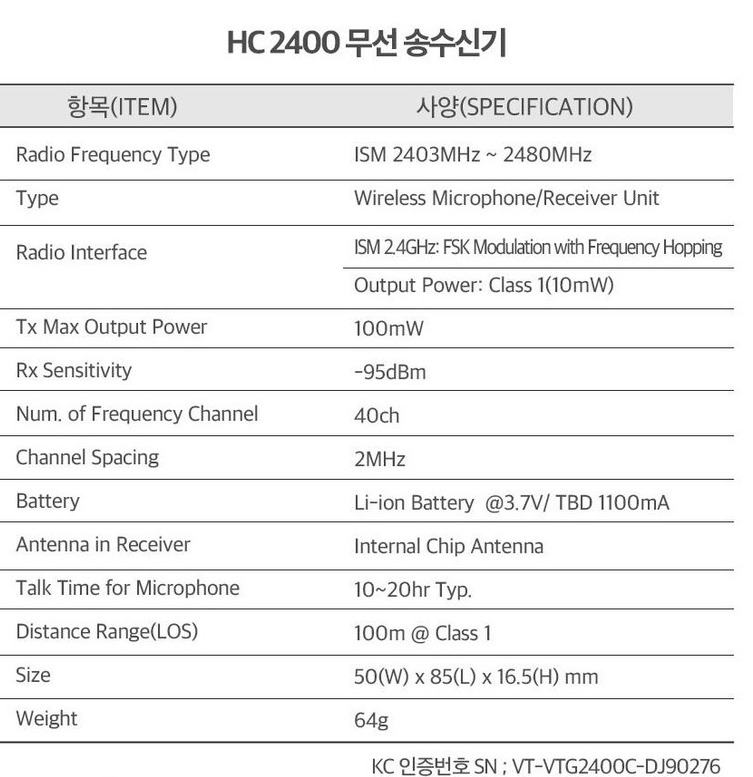 멀티송수신기