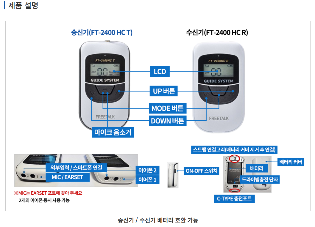 멀티송수신기