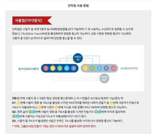 멀티송수신기